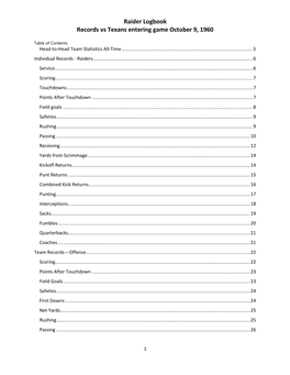 Raider Logbook Records Vs Texans Entering Game October 9, 1960