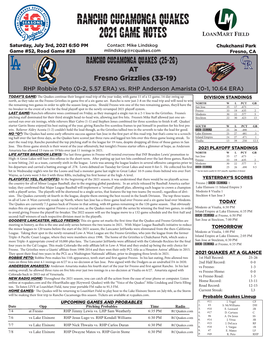 Rancho Cucamonga Quakes 2021 Game Notes