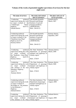 Volume of the Works of Potential Supplier (Provision of Services) for the Last Eight Years