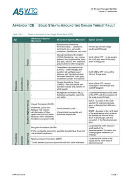 Appendix 12B Solid Strata Around the Omagh Thrust Fault