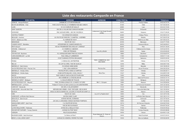 Liste Des Restaurants Campanile En France