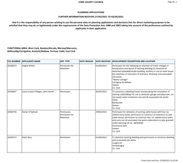 Planning Applications