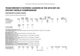 Team Sweden´S Scoring Leaders in the 2019 IIHF Ice Hockey World Championship
