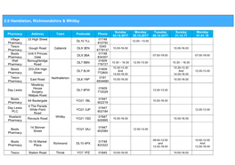 NHS England Report Template 2