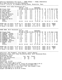 NCAA Box Score