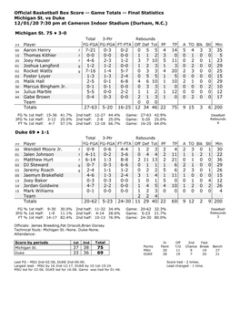 Official Basketball Box Score -- Game Totals -- Final Statistics Michigan St. Vs Duke 12/01/20 7:30 Pm at Cameron Indoor Stadium (Durham, N.C.)