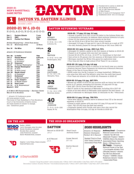 1 Dayton Vs. Eastern Illinois 2020-21 W-L (0-0)