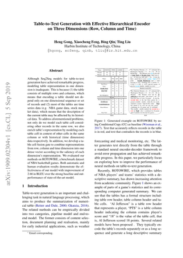 Arxiv:1909.02304V1 [Cs.CL] 5 Sep 2019 1 Introduction Ample of Parts of a Game’S Statistics and Its Corre- Sponding Computer Generated Summary