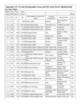 Nevada Hydrographic Areas and Sub-Areas/Listed Alphabetically by Area Name Basin Area Area Area Num