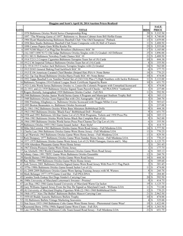 PDF of Apr 14 Results