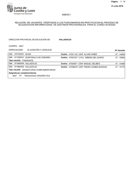 Relación De Vacantes Ofertadas a Los Funcionarios En Prácticas En El Proceso De Adjudicacion Informatizada De Destinos Provisionales Para El Curso 2019/2020