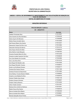 Edital De Deferimento E Indeferimento Das Solicitações De Isenção Da Taxa De Inscrição Edital De Abertura Nº 01/2020