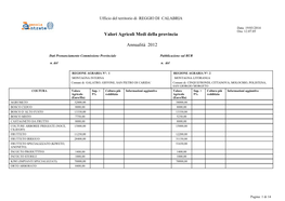 Valori Agricoli Medi Della Provincia Annualità 2012