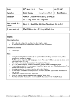 Date 28Th Sept 2015 Time 00:50 BST Weather Cool, Breezy I – Best Seeing Location Norman Lockyer Observatory, Sidmouth 52.72 De
