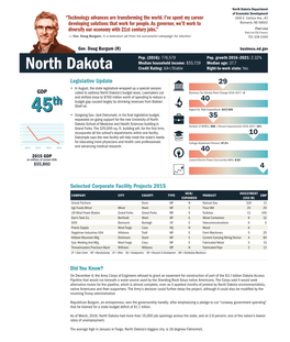 North Dakota Department of Economic Development “Technology Advances Are Transforming the World