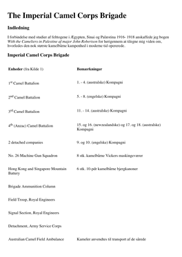 The Imperial Camel Corps Brigade