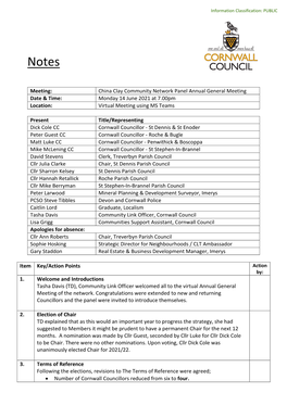 China Clay Community Network Panel Annual General Meeting Date & Time: Monday 14 June 2021 at 7.00Pm Location: Virtual Meeting Using MS Teams