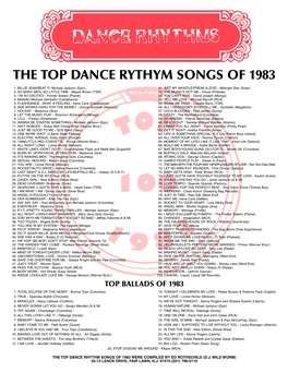 Top Dance Songs Chart of 1983