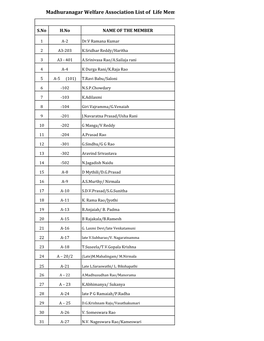 Madhuranagar Welfare Association List of Life Members As on 14.07.2018