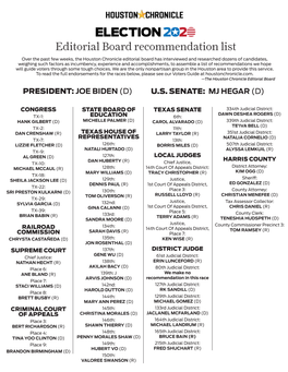 Editorial Board Recommendation List