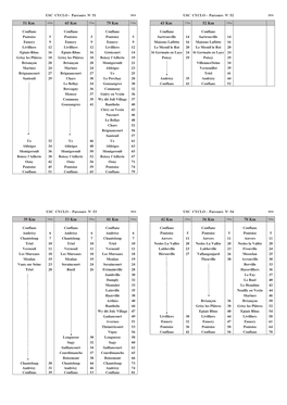 Les Parcours Du Jeudi