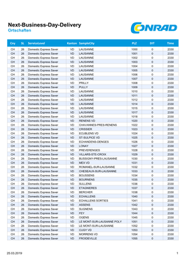 Next-Business-Day-Delivery Ortschaften
