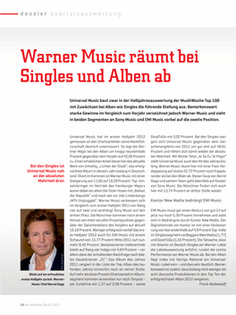 Warner Music Räumt Bei Singles Und Alben Ab