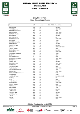 FINA/NVC DIVING WORLD SERIES 2014 Windsor, CAN 30 May - 1 June 2014