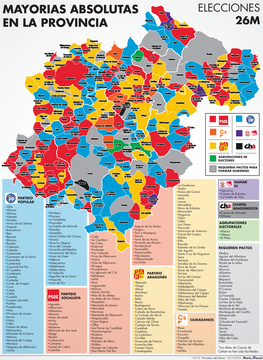 Mapa Mayorias 2019