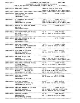 02/03/2017 Government of Karnataka Page:144 Department of Pre University Education List of Pu Colleges in Davangere Dist