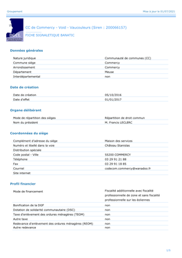 CC De Commercy - Void - Vaucouleurs (Siren : 200066157)