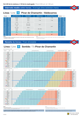 1 L.1 Sent Pinar De Chamartín 18