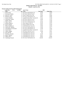 Spring League Meet #3 - 4/21/2017 Results - 8 and Over 50S