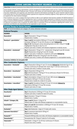 Uterine Sarcoma Treatment Regimens