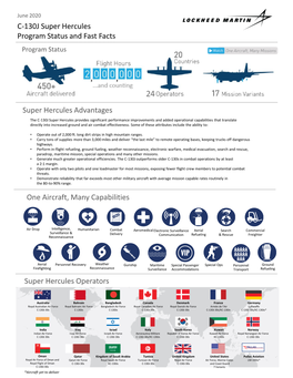 C-130J Super Hercules Program Status and Fast Facts Program Status