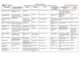 NEGOZI a CASA TUA Elenco Delle Aziende Agricole Che Offrono Servizio Di Consegna a Domicilio