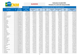 ALAGOAS Portaria Nº 1, De 31 De Março De 2021