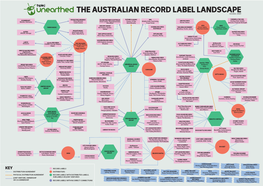 Unrearthed Record Map