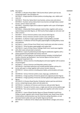 Lotno Description HAMMER 1 SECTION 1. a 26-Piece Royal Albert
