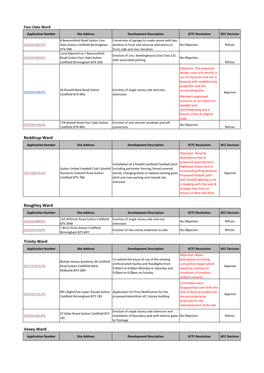 Reddicap Ward Roughley Ward Trinity Ward Vesey Ward