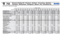 702 Wiesloch-Walldorf Bf