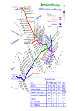 Guntur Division - Jurisdiction Map Bommaipalli ( BMMP ) 8.60