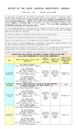 Office of the Chief Judicial Magistrate: Hooghly