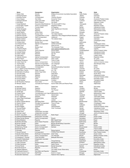 TOTAL FINAL PARTICIPANT LIST.Xlsx