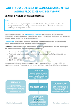 How Do Levels of Consciousness Affect Mental Processes and Behaviour?