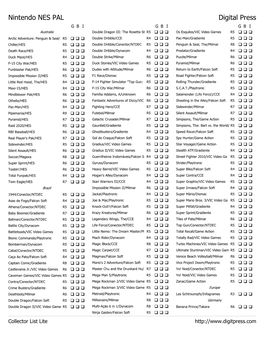 Dp Guide Lite Import