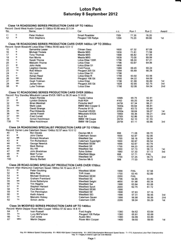 Loton Park Saturday I September 2012