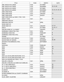 Title Year Month Date Abe Lincoln in Illinois 1938 October Abe Lincoln in Illinois 1939 December 18, 19, 20 Abe Lincoln in Illin