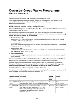 Oswestry Group Walks Programme March to June 2018