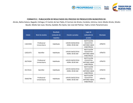 Rectificación Habilitados Chocó